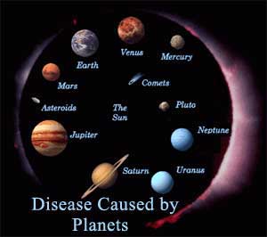 Maladies causées par les planètes