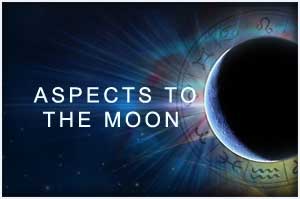 Аспекты Луны