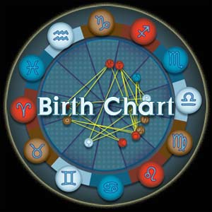 Wintour Birth Chart