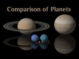 Planetentypen Variationen