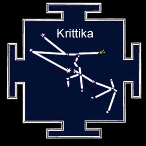 नक्षत्र शतभिषेक