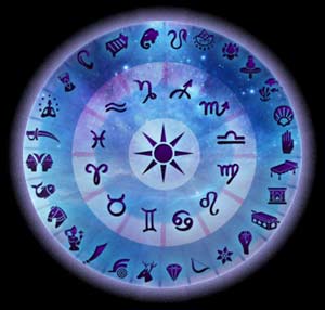 Nakshatras dans la prévision