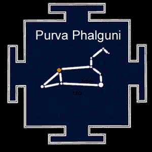 Purva Phalguni
