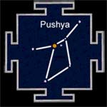 நக்ஷத்திர சதாபிஷக்