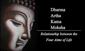 Relationship - Four Aims of Life