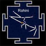 நக்ஷத்திர சதாபிஷக்