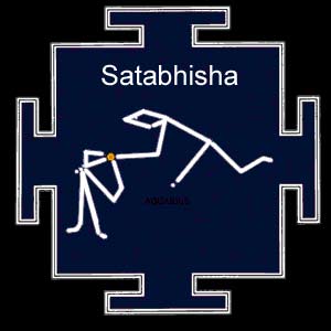 நக்ஷத்திர சதாபிஷக்