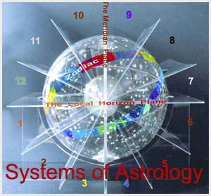 systems of astrology