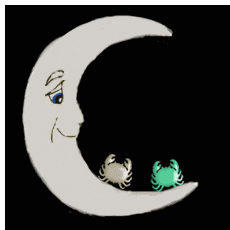 moon sign compatibility Cancer Cancer