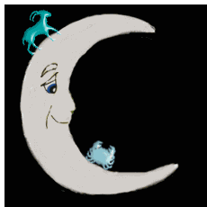 moon sign compatibility Cancer Capricorn