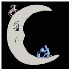 moon sign compatibility Capricorn