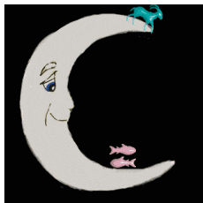 moon sign compatibility Capricorn