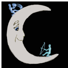 moon sign compatibility Sagittarius Aquarius