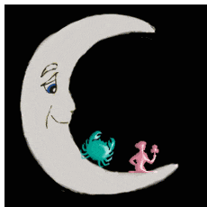 moon sign compatibility Virgo Cancer