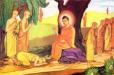 Buddhism and Astrology