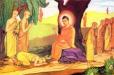 Buddhism and Astrology