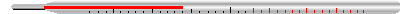 Thermometer -Astrology thermometer -astrology