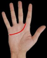 heart line