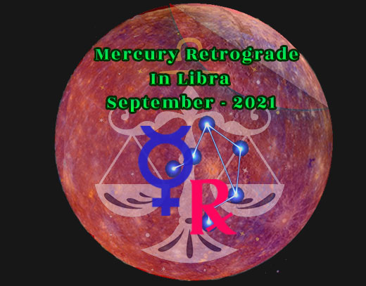 Mercury Retrograde 2021  in Libra