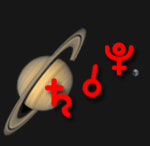 Saturn - Pluto - Conjunction - January 2020