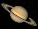 Transit Saturn sani peyarchi