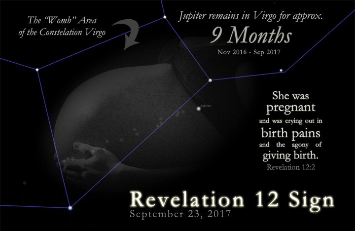 September 23, 2017- Revelation 12 Prophecy