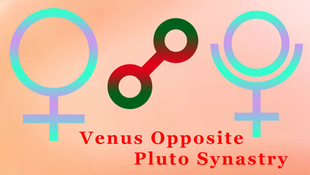 Synastry Opposition