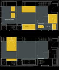 vastu - plots